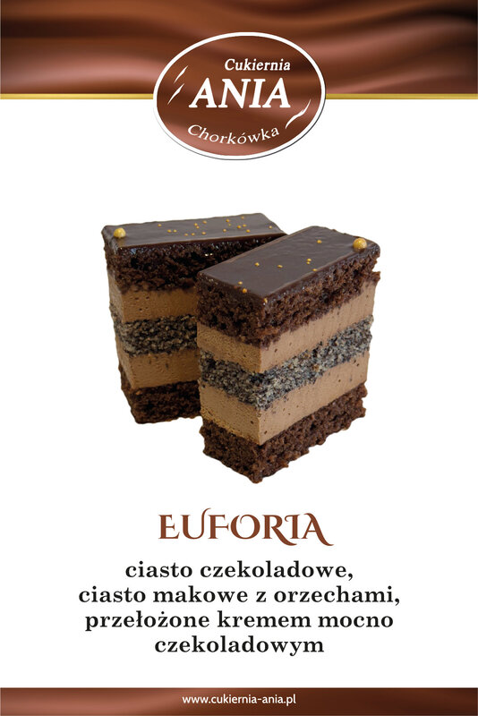 EuforiaCukierniaAnia