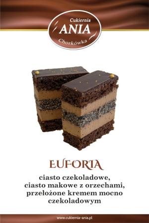 EuforiaCukierniaAnia